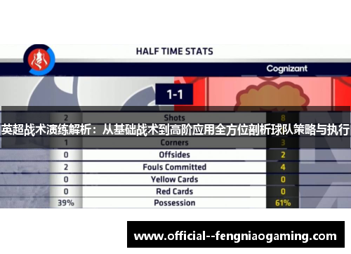 英超战术演练解析：从基础战术到高阶应用全方位剖析球队策略与执行