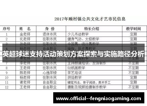 英超球迷支持活动策划方案探索与实施路径分析 英超球迷支持活动策划方案探索与实施路径分析