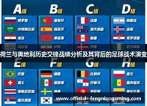 荷兰与奥地利历史交锋战绩分析及其背后的足球战术演变 荷兰与奥地利历史交锋战绩分析及其背后的足球战术演变