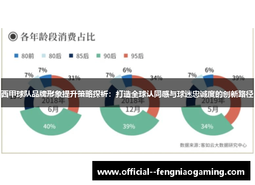 西甲球队品牌形象提升策略探析：打造全球认同感与球迷忠诚度的创新路径