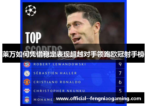 莱万如何凭借稳定表现超越对手领跑欧冠射手榜 莱万如何凭借稳定表现超越对手领跑欧冠射手榜