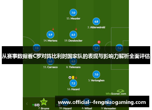 从赛事数据看C罗对阵比利时国家队的表现与影响力解析全面评估 从赛事数据看C罗对阵比利时国家队的表现与影响力解析全面评估