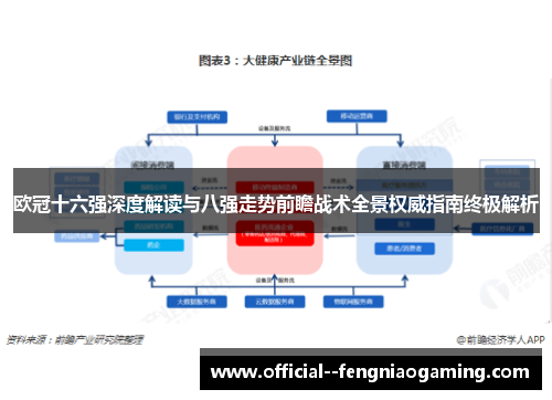 欧冠十六强深度解读与八强走势前瞻战术全景权威指南终极解析
