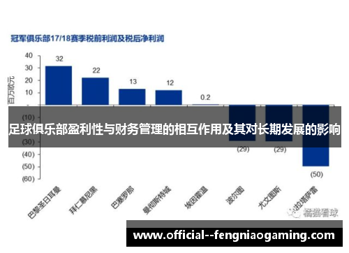 足球俱乐部盈利性与财务管理的相互作用及其对长期发展的影响 足球俱乐部盈利性与财务管理的相互作用及其对长期发展的影响