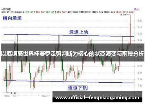 以厄德高世界杯赛季走势判断为核心的状态演变与前景分析