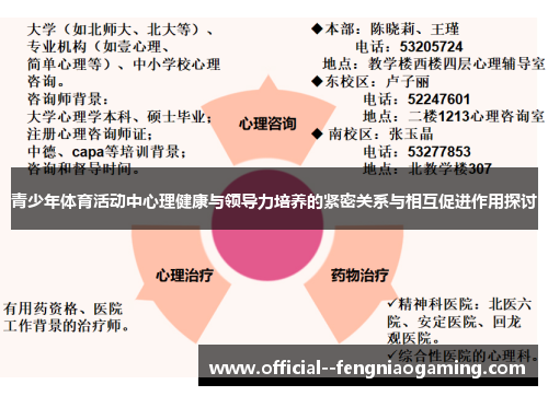 青少年体育活动中心理健康与领导力培养的紧密关系与相互促进作用探讨 青少年体育活动中心理健康与领导力培养的紧密关系与相互促进作用探讨
