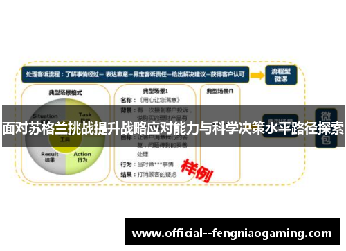 面对苏格兰挑战提升战略应对能力与科学决策水平路径探索